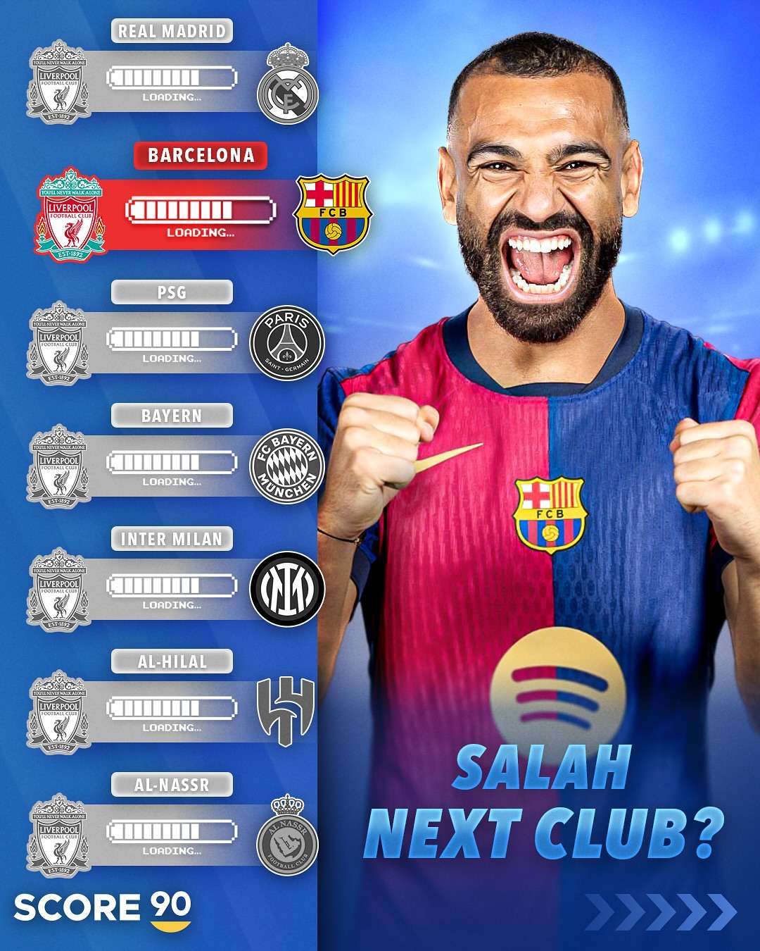 关于皇马绝杀国米，萨拉赫梅开二度欧冠的信息